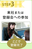 STEP3 来社または登録会への参加（ここで登録完了）