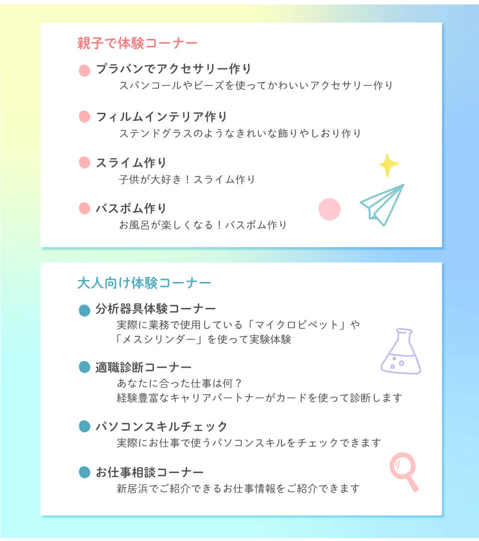 詳細