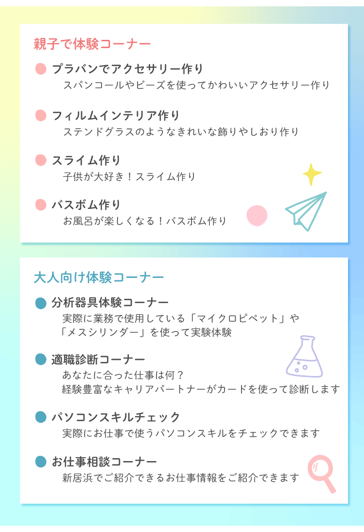 詳細