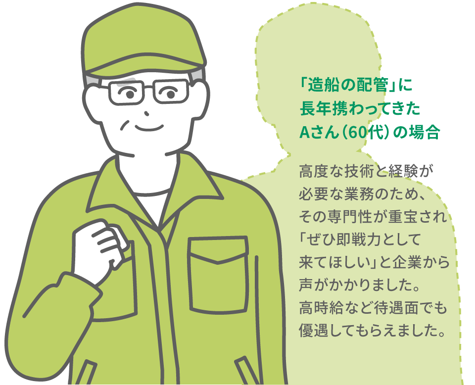 「造船の配管」に長年携わってきたAさん(60代)の事例